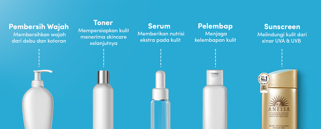 Urutan Skincare Yang Benar Untuk Hasil Maksimal