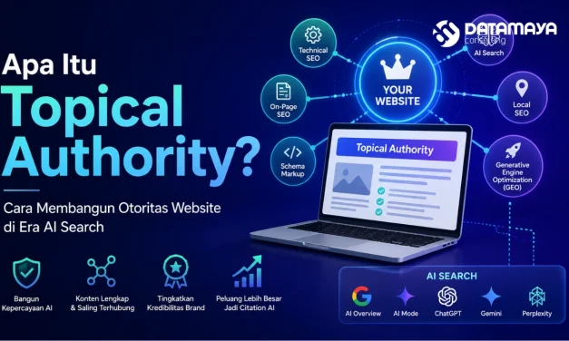 Website Topical Authority Mudah Bertahan Di Update Algoritma
